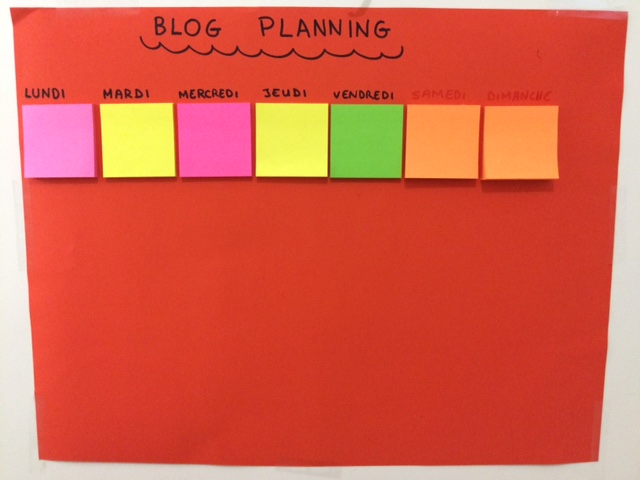 blog planning 